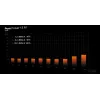 be quiet! Pure Power 13 M | 650 W maitinimo blokas 20+4 kontaktų ATX ATX juodas