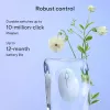 ASUS Fragrance MD101 pelė Namams Abiem rankoms tinkama RF belaidė + Bluetooth optinė 2400 DPI