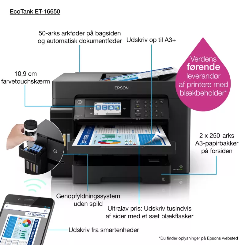 Epson EcoTank ET-16650 rašalinis A3 4800 x 1200 DPI 32 ppm Wi-Fi
