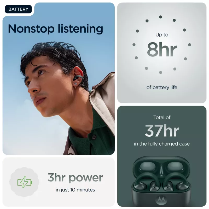 Motorola moto buds loop ausinės belaidės už ausies užkabinamos skambučiams / muzikai / sportui / kasdienai „Bluetooth“ žalia