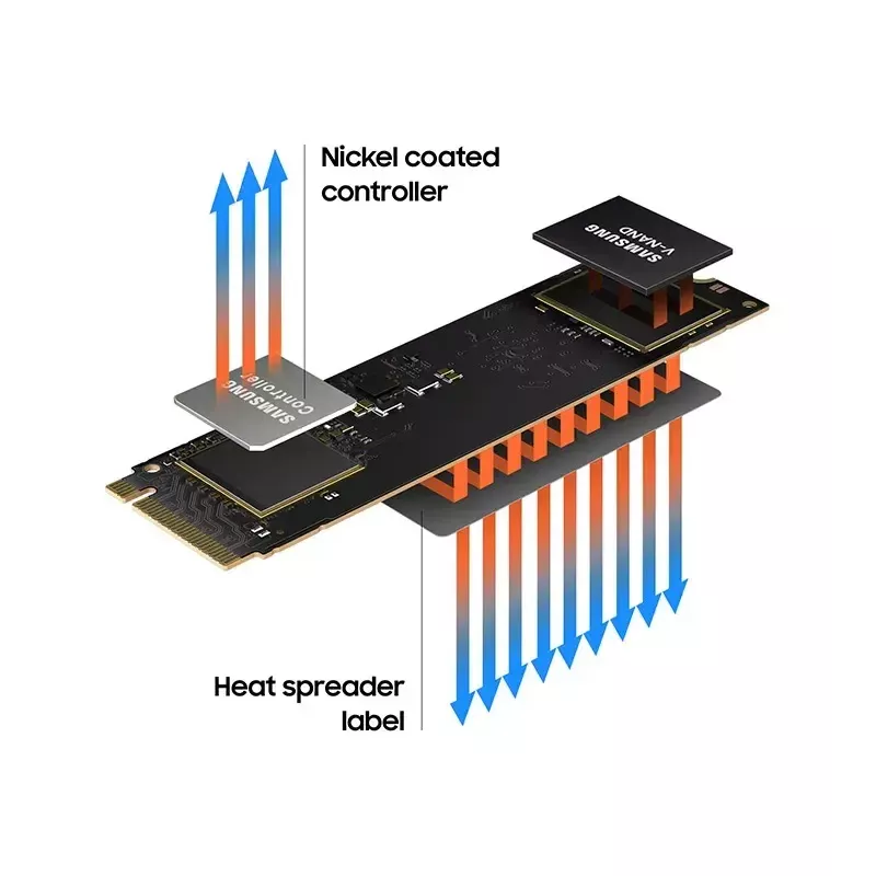 SSD diskas Samsung 250 GB M.2 PCI Express 3.0 NVMe MZ-V8V250BW