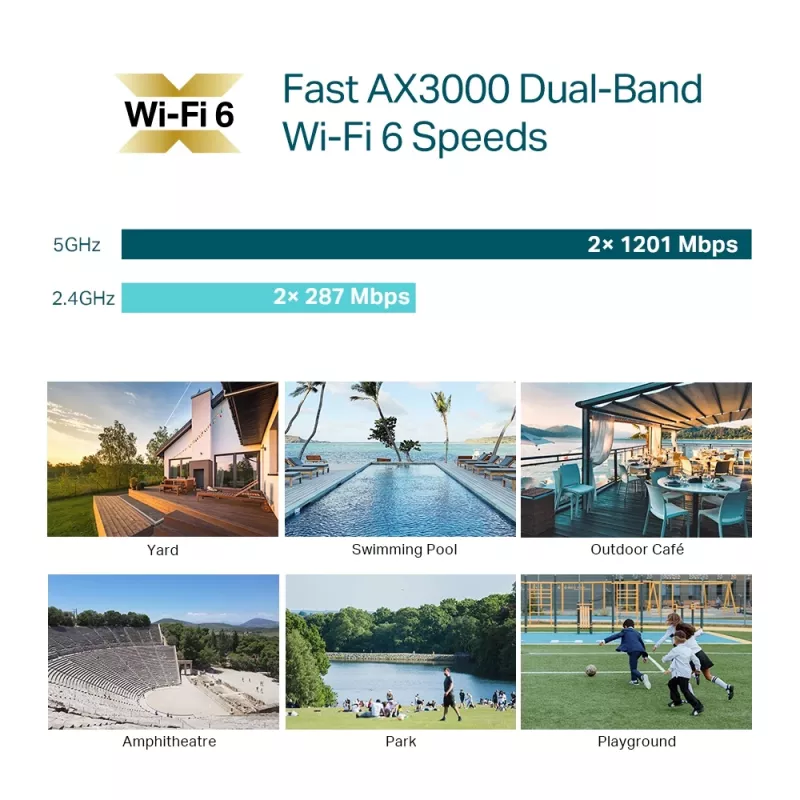 TP-Link Omada AX3000 vidaus/lauko „WiFi 6“ prieigos taškas, 2,4 GHz, 5 GHz, 3000 Mbit/s, WPA, WPA-Enterprise, WPA2, WPA2-Enterprise, WPA3, WPA3-Enterprise, 10,100,1000 Mbit/s