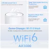 TP-Link 4G+ AX3000 viso namo „Mesh“ „WiFi 6“ tinklų sietuvas, baltas, vidinė, tinklinis maršrutizatorius, ≤20 dBm (2,4 GHz); ≤23 dBm (5 GHz), dviejų juostų (2,4 GHz / 5 GHz), Wi-Fi 6 (802.11ax)