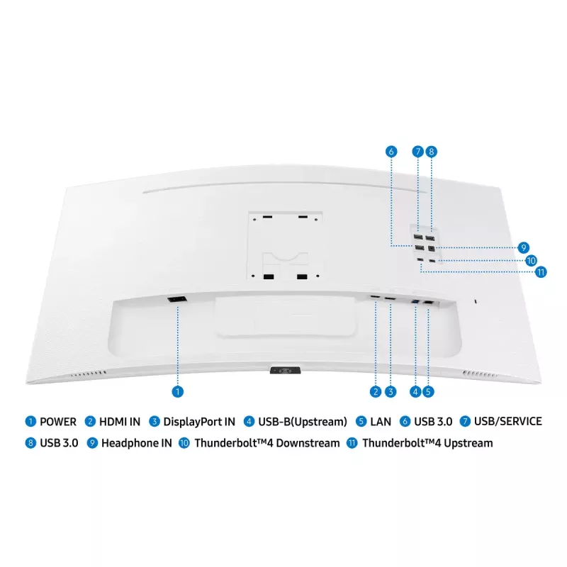 “Samsung S65TC” kompiuterio monitorius 86.4 cm (34 col.) 3440 x 1440 pikselių UltraWide Quad HD LED baltas