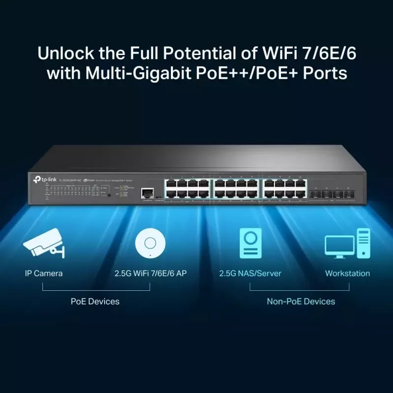 TP-Link Omada 24 prievadų 2.5GBASE-T ir 4 prievadų 10GE SFP+ L2+ valdomas komutatorius su 16 PoE+ ir 8 PoE++ prievadais