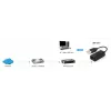 Tinklo adapteris LevelOne USB-0301 Fast Ethernet