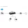 Nevaldomas komutatorius LevelOne FSW-0808TX 8 prievadų Fast Ethernet