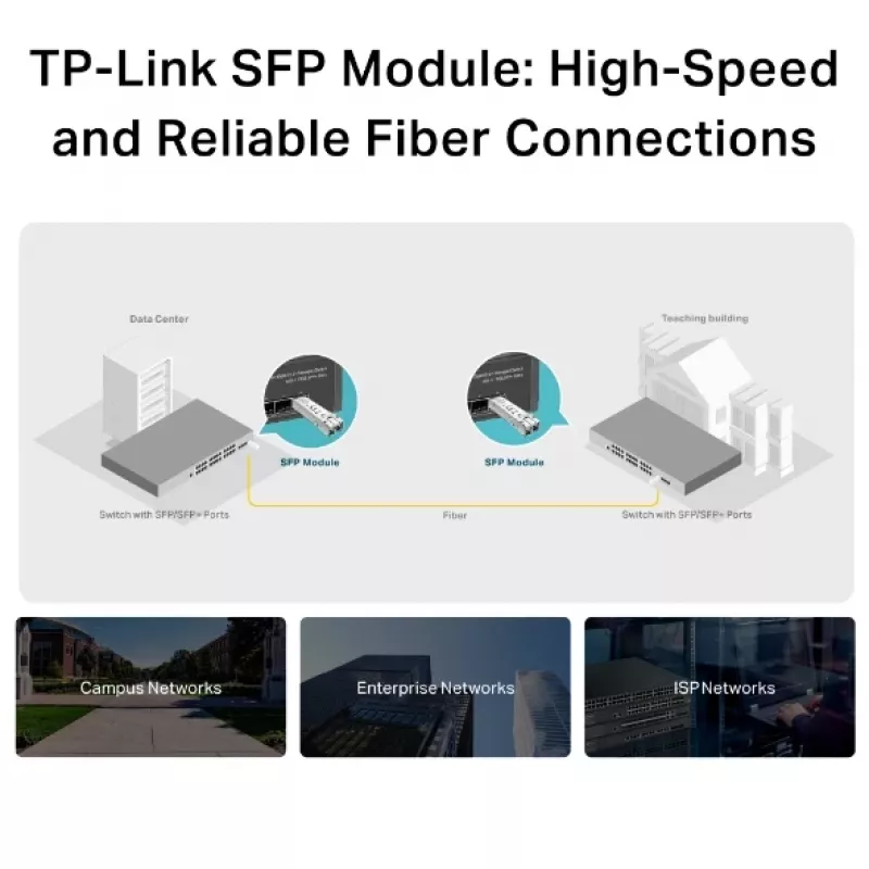 TP-Link SFP 1000BASE-SX LC MiniGBIC Mm, šviesolaidinis, 1250 Mbit/s, mini-GBIC/SFP, LC (UPC), 50/125,62,5/125 µm, 550 m