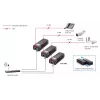 „LevelOne PoE“ injektorius, 15,4 W, „Fast Ethernet“, 10,100 Mbit/s, IEEE 802.3, IEEE 802.3af, IEEE 802.3u, juodas, PoE, maitinimas, 52 V