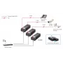 „LevelOne PoE“ injektorius, 15,4 W, „Fast Ethernet“, 10,100 Mbit/s, IEEE 802.3, IEEE 802.3af, IEEE 802.3u, juodas, PoE, maitinimas, 52 V