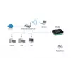 LevelOne USB spausdinimo serveris, juoda, žalia, aktyvumas, ryšys, maitinimas, būsena, Taivanas, Ethernet LAN, IEEE 802.3, IEEE 802.3u, 10,100 Mbit/s