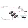 LevelOne Gigabit PoE injektorius, 802.3at/af PoE, 30W