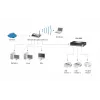 LevelOne spausdinimo serveris, 2 x USB, 1 x lygiagretusis, pilka, veikla, ryšys, maitinimas, būsena, Taivanas, eterneto LAN, IEEE 802.3, IEEE 802.3u, 10,100 Mbit/s