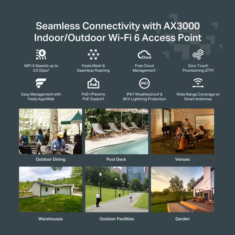 TP-Link Festa F65-Outdoor 3000 Mbit/s baltas maitinimas per eternetą (PoE)