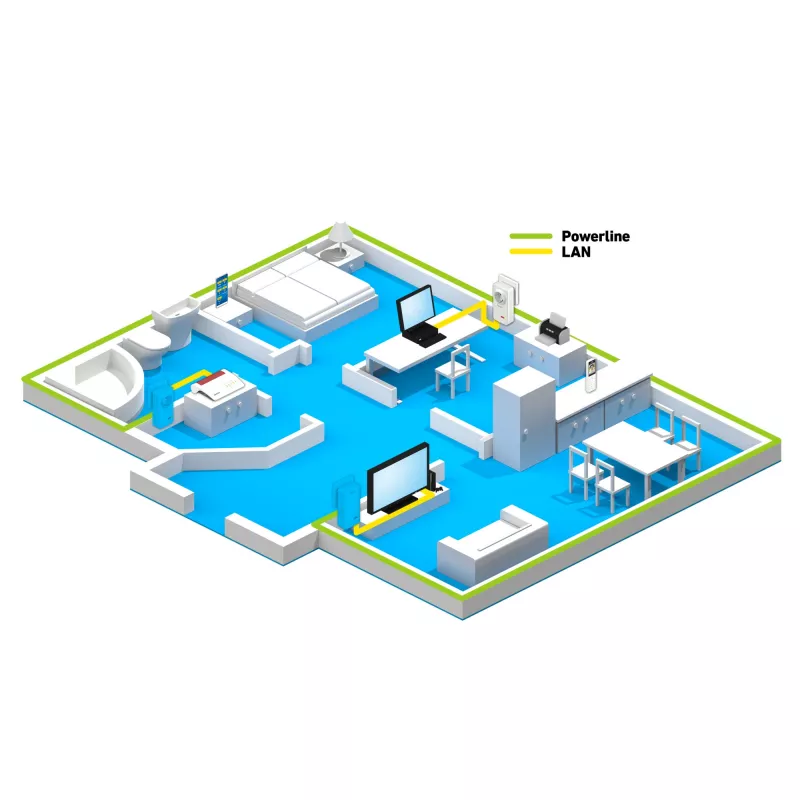 Powerline FRITZ 1220 1200 Mbit/s Ethernet LAN White 1 vnt.