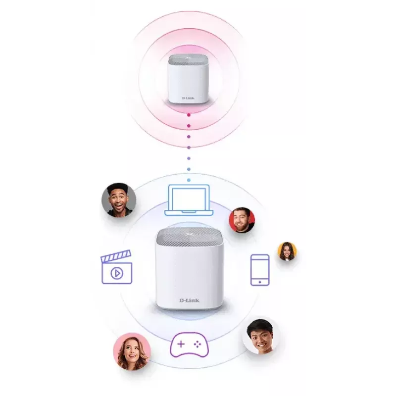 D-Link COVR AX1800 dviejų juostų viso namo tinklo „Wi‑Fi 6“ sistema