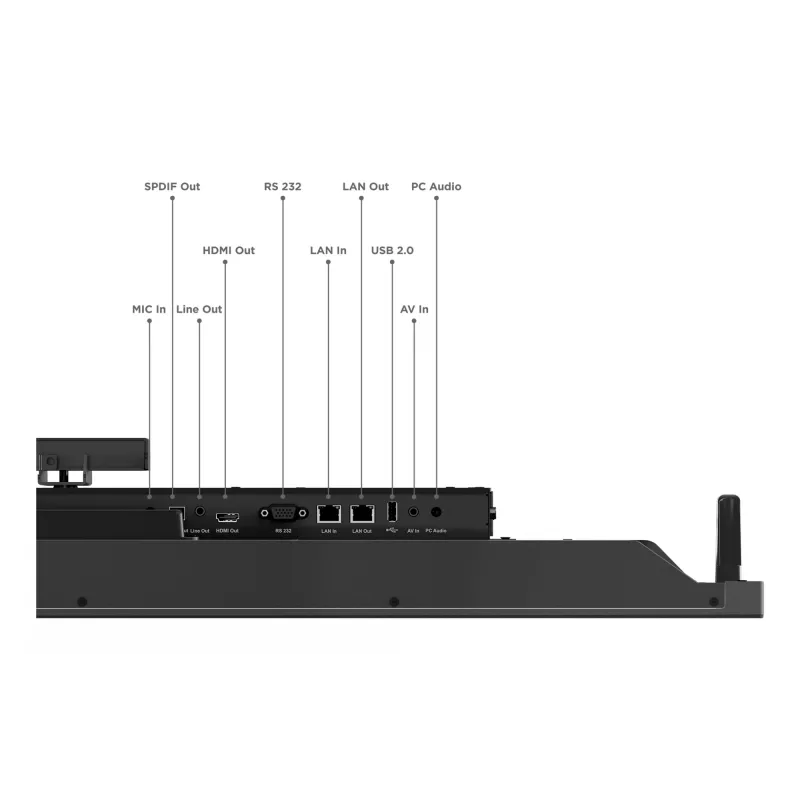 Lenovo ThinkVision T65 kompiuterio monitorius 165,1 cm (65 colių) 3840 x 2160 pikselių 4K Ultra HD LED jutiklinis ekranas Juoda