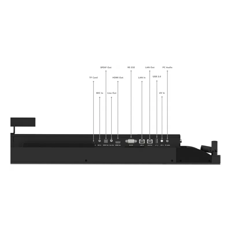 Lenovo ThinkVision T86 kompiuterio monitorius 2,18 m (86 colių) 3840 x 2160 pikselių 4K Ultra HD LED jutiklinis ekranas Juoda