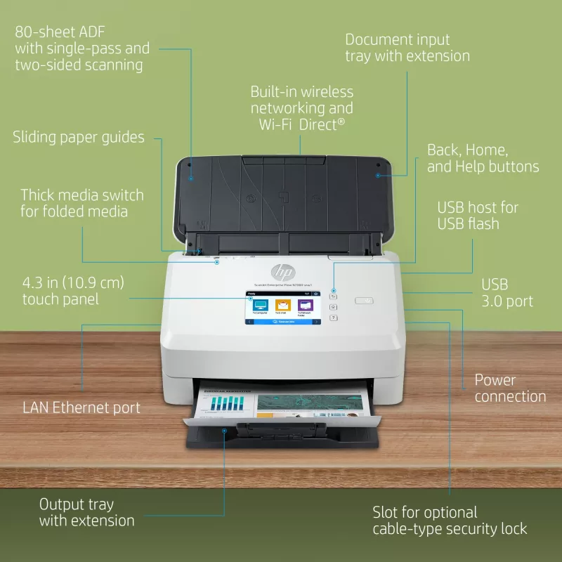 HP Scanjet Enterprise Flow N7000 lapinis skaitytuvas 600 x 600 DPI A4 Balta