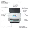 HP Scanjet Enterprise Flow N7000 lapinis skaitytuvas 600 x 600 DPI A4 Balta