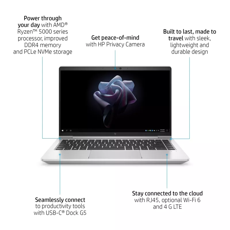 HP Elite mt645 G7 AMD Ryzen™ 3 5425U Mobil plonas klientas 35,6 cm (14 colių) Full HD 8 GB DDR4-SDRAM 256 GB SSD Wi-Fi 6 (802.11ax) HP ThinPro OS Sidabrinė