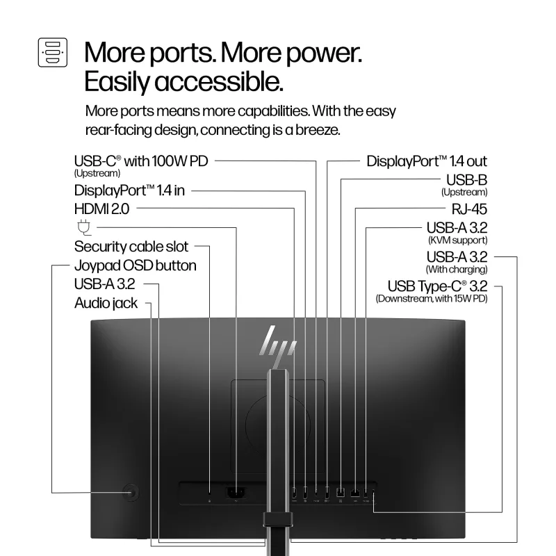 HP Series 5 Pro 23,8 col. FHD USB-C konferencinis monitorius - 524pm