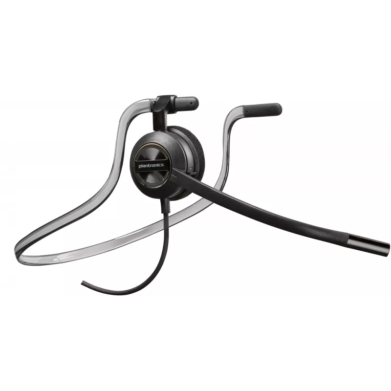 Neckband POLY HW540 Behind The Neckband Juoda
