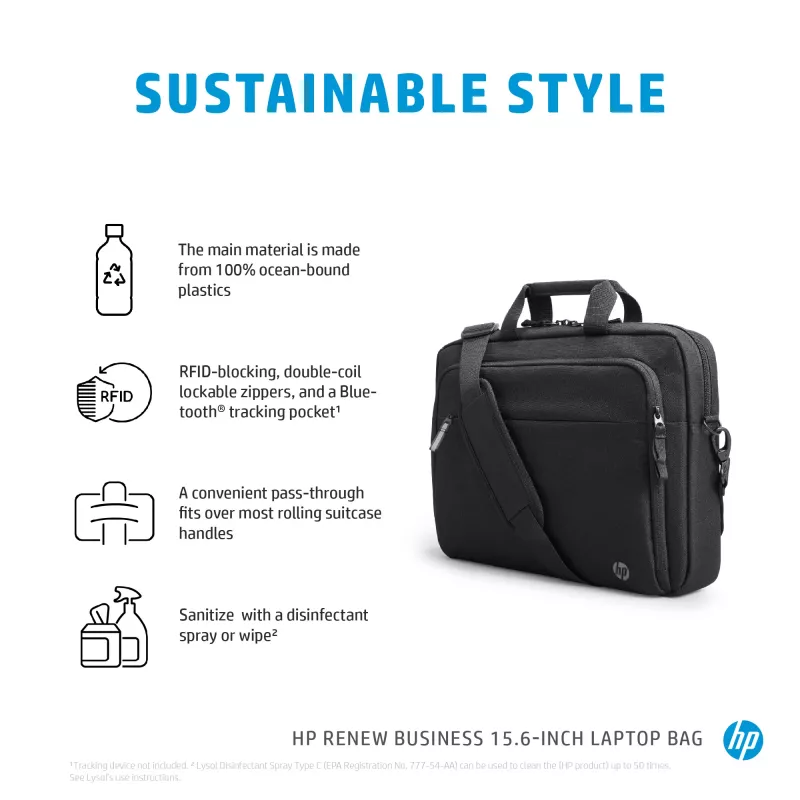 HP Renew Business 15,6 col. nešiojamojo kompiuterio krepšys, Messenger tipo dėklas, 39,6 cm (15,6 col.), 610 g