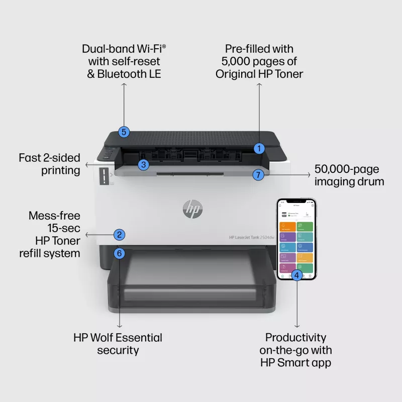 HP LaserJet Tank 2504dw spausdintuvas, lazerinis, 600 x 600 DPI, A4, 22 ppm, dvipusis spausdinimas, paruoštas tinklui