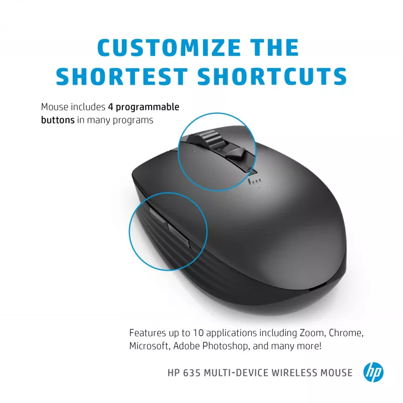 Pelė HP 635 Multi-Device Wireless RF Wireless + Bluetooth