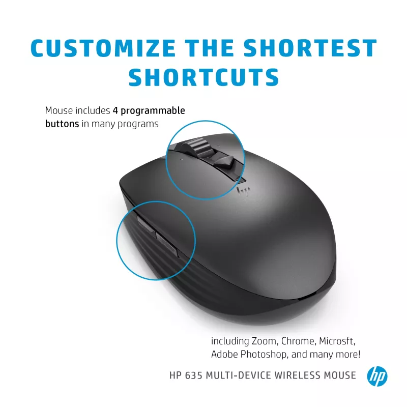 Pelė HP 635 Multi-Device Wireless RF Wireless + Bluetooth