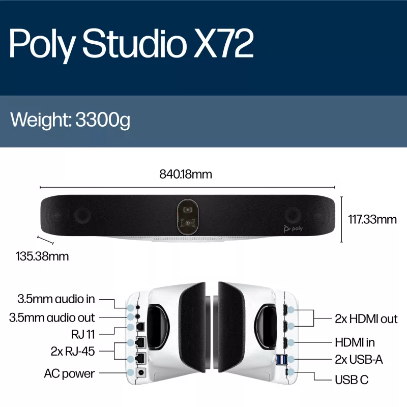 HP Poly Studio X72 All-In-One vaizdo juosta be radijo ar maitinimo laido TAA