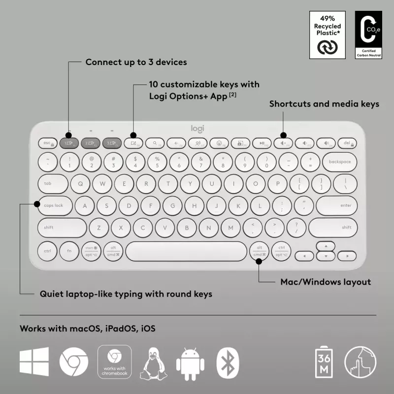 Kompaktiška mini klaviatūra Logitech Pebble Keys 2 K380s — RF belaidė + Bluetooth, QWERTY US International, balta