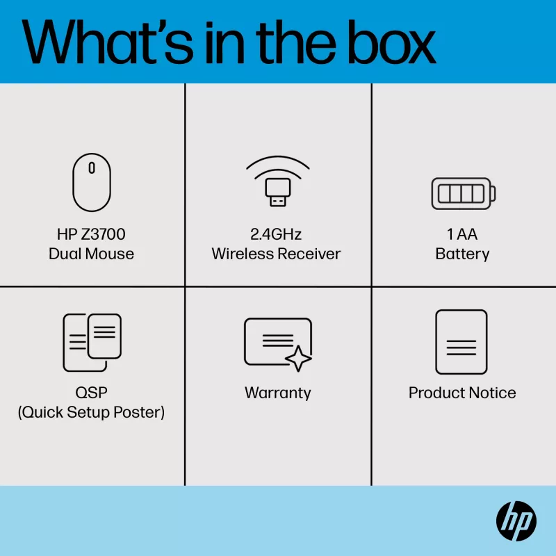 HP Z3700 Dual Silver Mouse, ambidekstrinė, RF belaidis + Bluetooth, sidabrinė