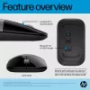 HP Z3700 Dual Silver Mouse, ambidekstrinė, RF belaidis + Bluetooth, sidabrinė