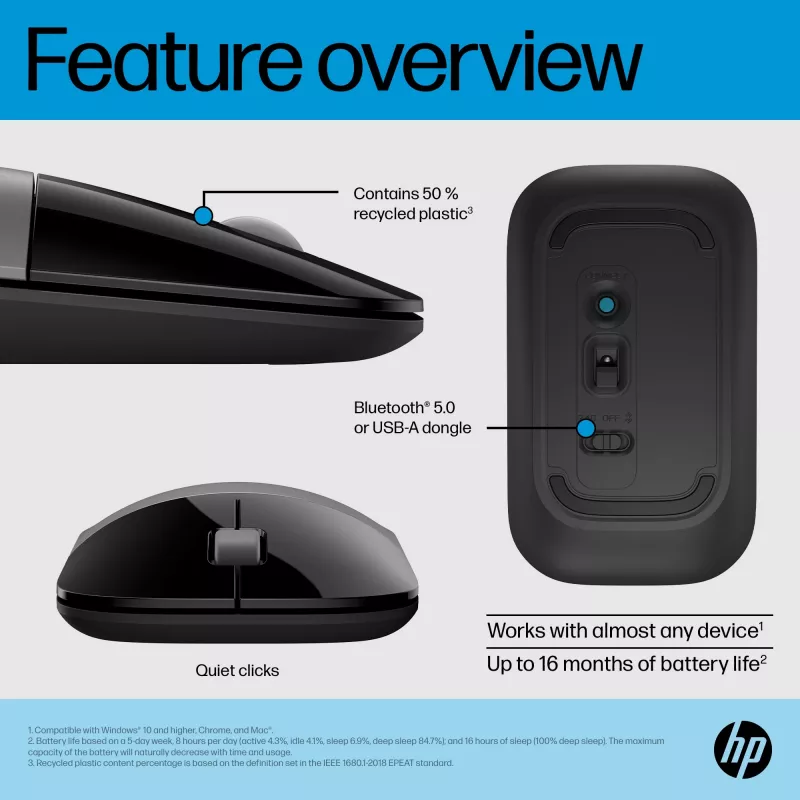 HP Z3700 Dual Silver Mouse, ambidekstrinė, RF belaidis + Bluetooth, sidabrinė