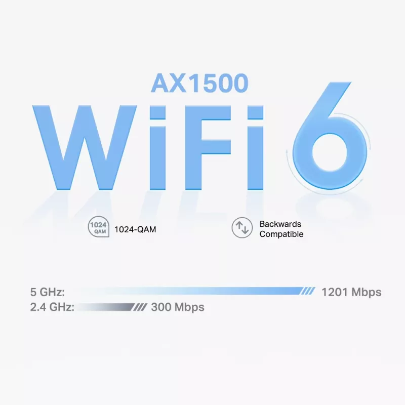 TP-Link AX1500 „Whole Home“ tinklo Wi-Fi 6 sistema, 3 vnt. pakuotė, balta, vidinė, tinklo sistema, maitinimas, dviejų juostų (2,4 GHz / 5 GHz), Wi-Fi 6 (802.11ax)