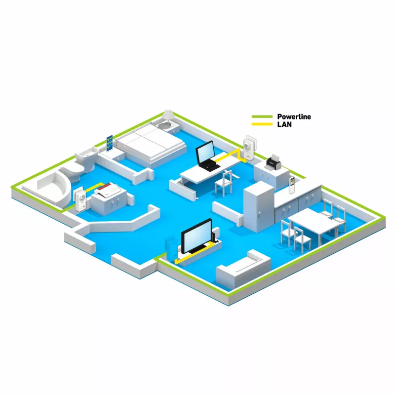 Powerline FRITZ 1220 Set 1200 Mbit/s Ethernet LAN White 2 vnt.