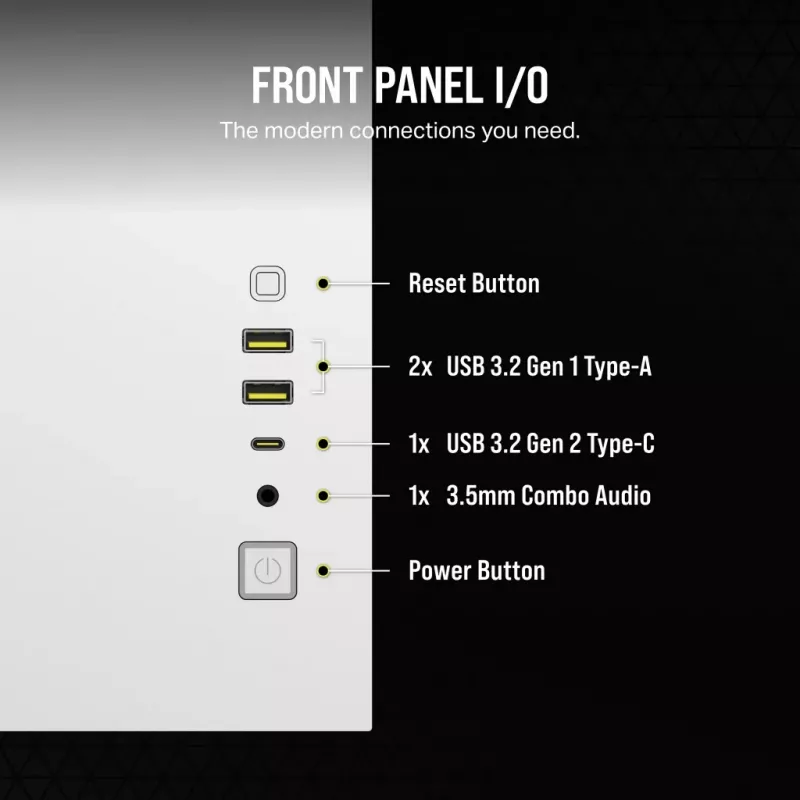 CORSAIR PC korpusas – 2500X vidutinio dydžio dviejų kamerų PC korpusas – baltas