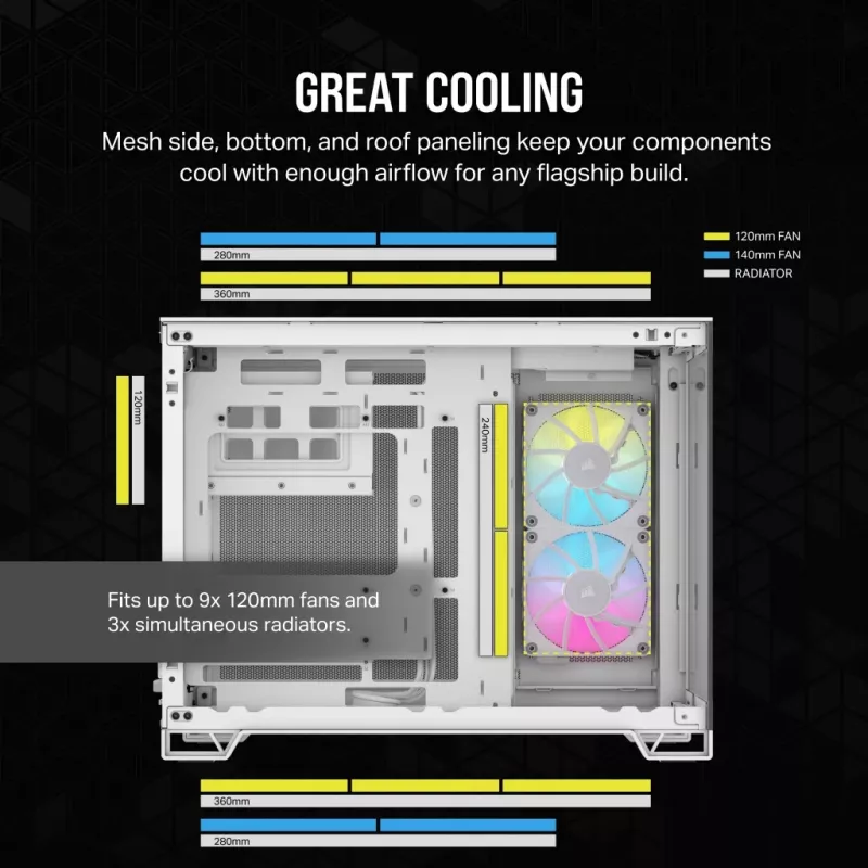 CORSAIR korpusas – iCUE LINK 2500X RGB Micro ATX dviejų kamerų baltas