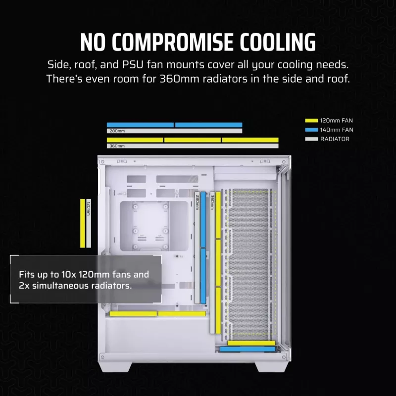 CORSAIR PC korpusas - 3500x Mid-tower - Balta