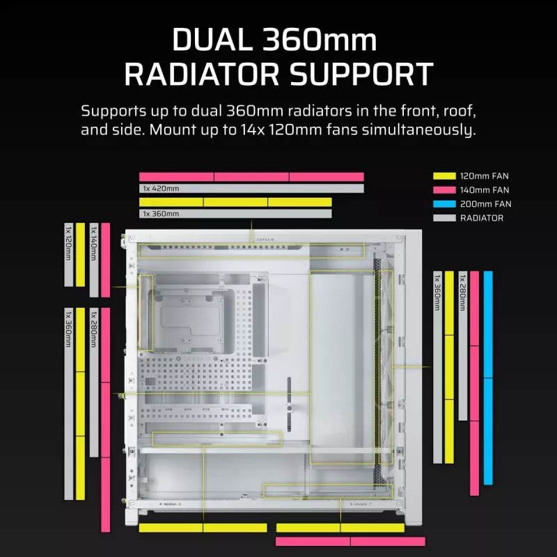 CORSAIR PC korpusas - Frame 5000D RS aukšto oro srauto vidutinio bokšto PC korpusas - baltas