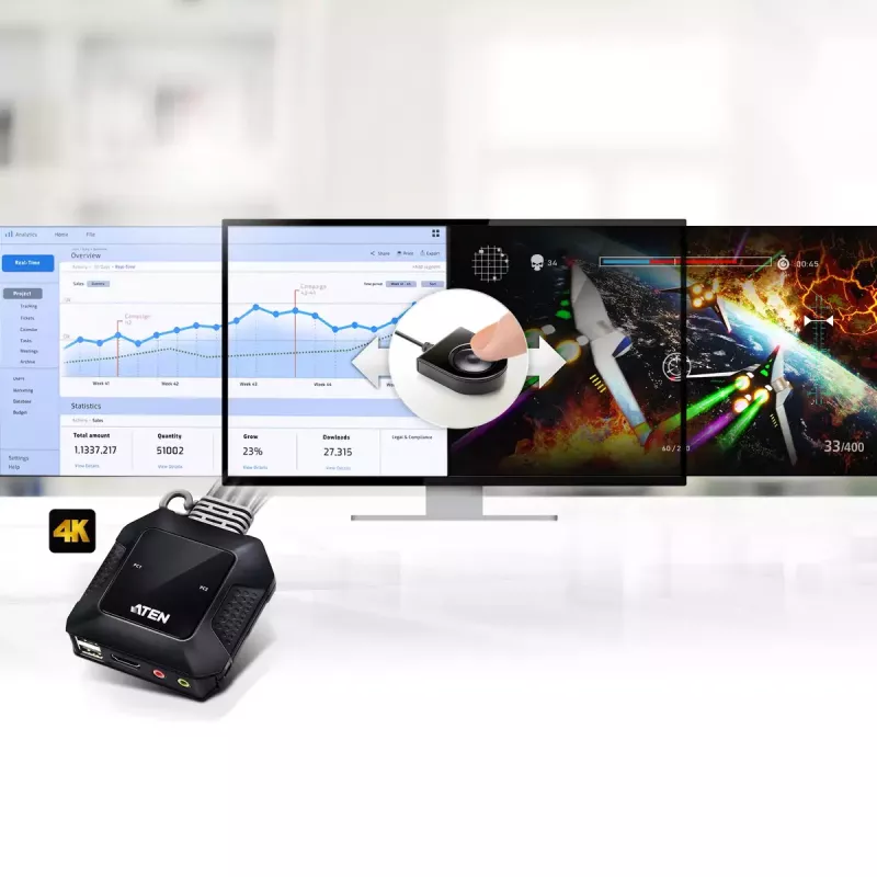 ATEN 2 prievadų USB 4K HDMI kabelinis KVM jungiklis su nuotoliniu prievado parinkikliu