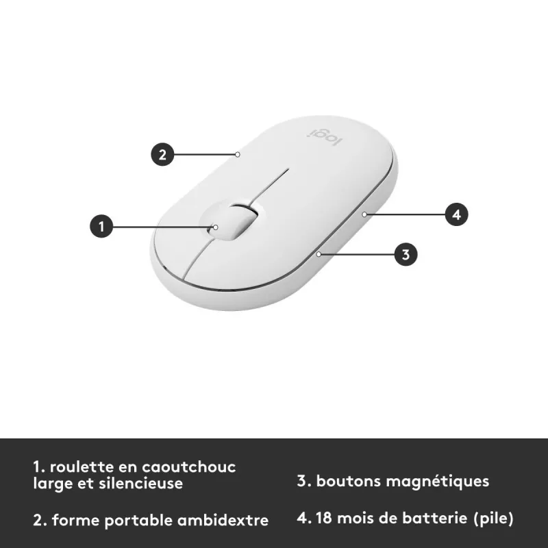 LOGITECH plonas Wireless klaviatūra And pelė Combo Mk470 - Offwhite - Azerty French