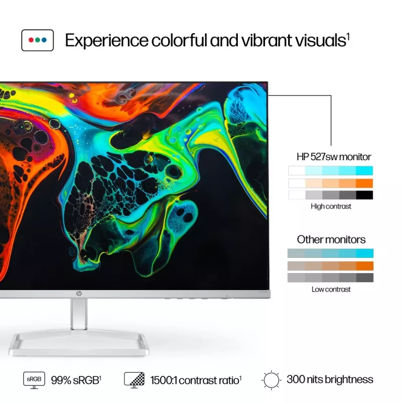 HP stalinis monitorius - Series 5 527sw - 27 colių - 1920x1080 (FHD) - IPS