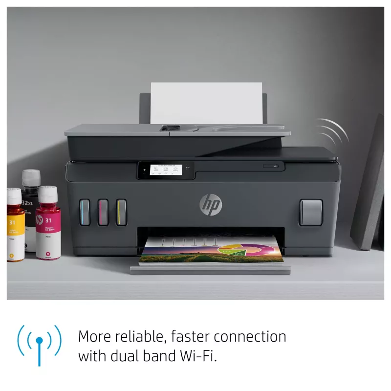 HP Smart Tank Plus 655 belaidis daugiafunkcis spalvotas spausdintuvas, kopijavimo aparatas, skaitytuvas