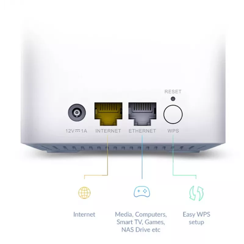 D-Link EAGLE PRO AI AX1500 tinklo sistema - 3 vnt., balta, vidinė, tinklo sistema, maitinimas, būsena, 500 m², dviejų juostų (2,4 GHz / 5 GHz)