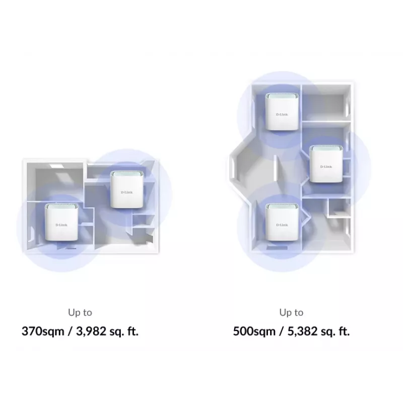 D-Link EAGLE PRO AI AX1500 tinklo sistema - 3 vnt., balta, vidinė, tinklo sistema, maitinimas, būsena, 500 m², dviejų juostų (2,4 GHz / 5 GHz)