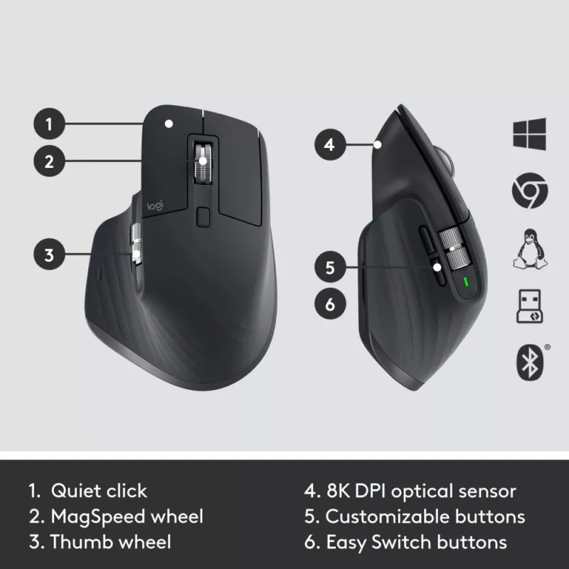 LOGITECH MX Keys Combo For Business Gen 2 - Grafitas - Qwerty Esp