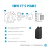 HP Professional 17,3 colio kuprinė, Kuprinė, 740 g